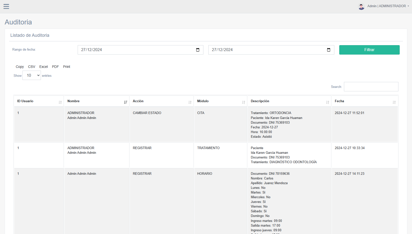 Vista previa del dashboard