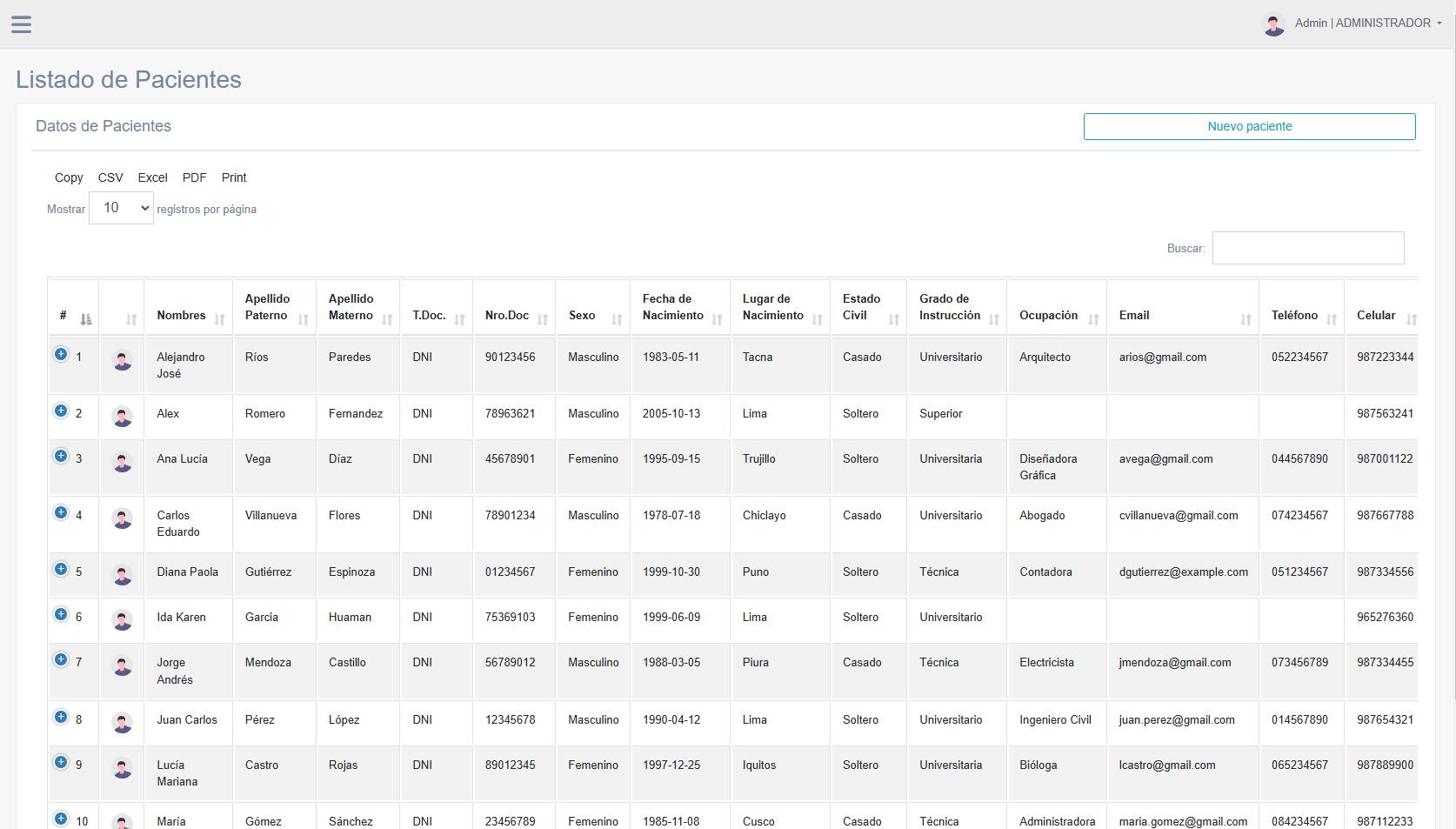 Vista previa del dashboard