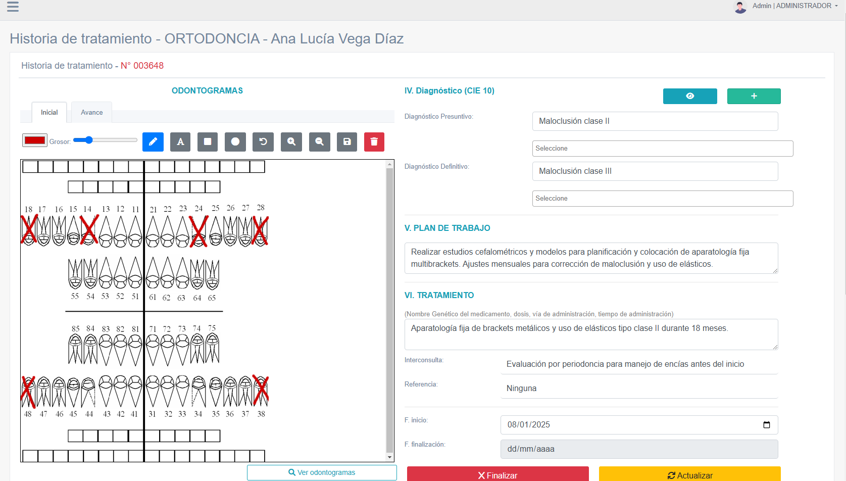 Vista previa del dashboard